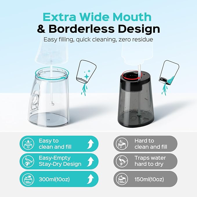 COSLUS C51 Portable Water Flosser for Teeth: 3 Modes & 6 Pressure Settings with Jet Mode Water Dental Pick for Orthodontic, Braces, Sensitive Gums, Compact for Travel, 300ML for Multiple Users, Blue