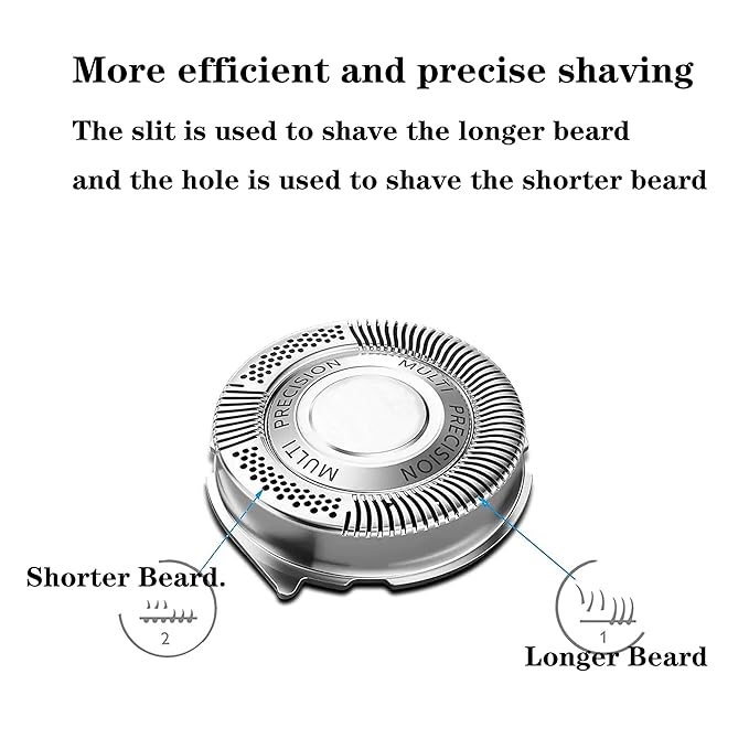 SH50 Replacement Blade Heads for Philipss Norelcos Series 5000 Electric Shavers Blades Head for AquaTouch(S5xxx) PowerTouch(PT8xx PT7xx) and AquaTouch(AT8xx AT7xx) (3 Pack)