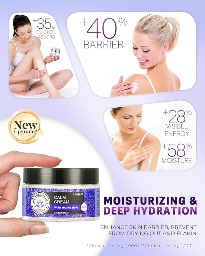 2025 Updated Magnesium Cream for Sleep: Nighttime Magnesium Lotion for Pain & Leg Cramps, Muscle Relaxation, Calm, Deep Hydration, Skin Care for Kid, Men, Women (Lavender)