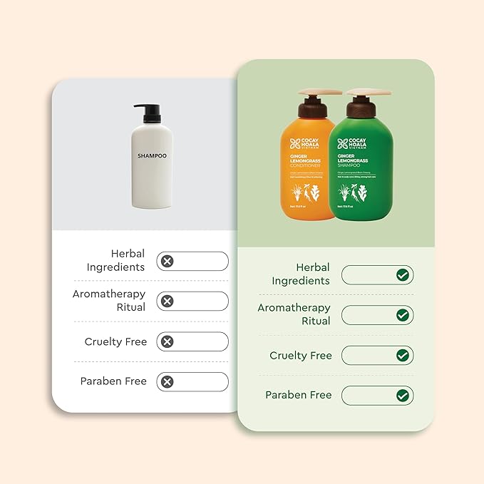 VIETNAM Shampoo and Conditioner Set for Thinning Hair, Lemongrass and Ginger Shampoo for Hair Strengthening & Reduced Breakage, Paraben Free (17.64 oz, 2 Pack) COCAY HOALA