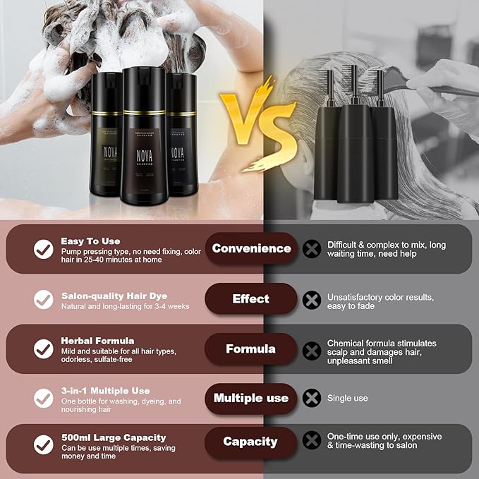 Hair Dye Shampoo & Champu Para Canas - Natural 3-in-1 Instant Gray Coverage for Men & Women (Dark brown-200ml)