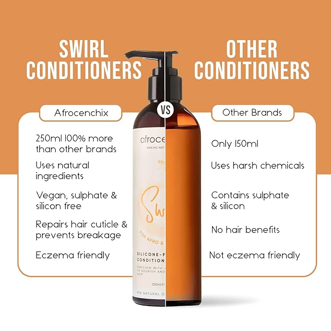 Swirl – Silicone Free Shea Conditioner for Afro & Curly Hair – Moisturizes, Repairs & Strengthens – Prevents Breakage, Detangles – Vegan Hair Care for Men & Women – 250ml (8.8oz)