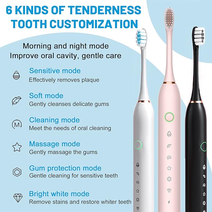 Electric Toothbrush for Adults, Rechargeable Electric Toothbrush with 12 Brush Heads, 42000vpm 6 Modes IPX7 Waterproof, 3 Pack Soft Electric Toothbrush