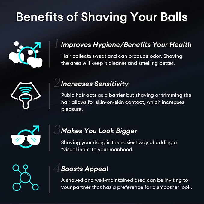 kensen Body Hair Trimmer for Men - Groin & Pubic Hair Trimmer with Ceramic Blades, Manscape Body Shaver for Men with LED Light Ball Shaver IPX7 Waterproof Wet/Dry Rechargeable Body Trimmer Mens Gift