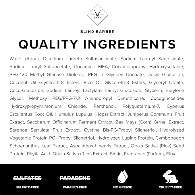 Blind Barber Lemongrass Tea Body Wash for Men - Sulfate-Free Body Soap with Lemongrass Scent - Leaves Skin Clean & Hydrated - Paraben-Free & Cruelty-Free, No Artificial Dyes (12 Fl oz)