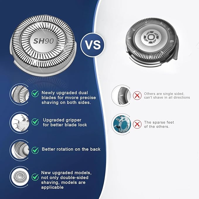 9 Pack SH90 Replacement Heads Compatible with Philips norelco Series 9000(S9xxx) 8000(S8xxx) Electric Razor Shaver, Upgrade SH90/62 Replacement Double Blades for Philips shaver 9000