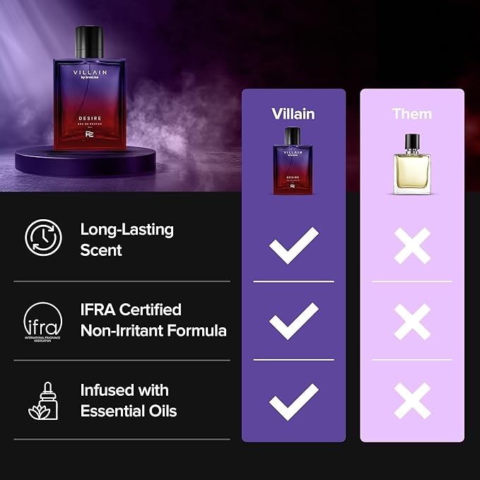 VILLAIN Desire 100ml Perfume for Men