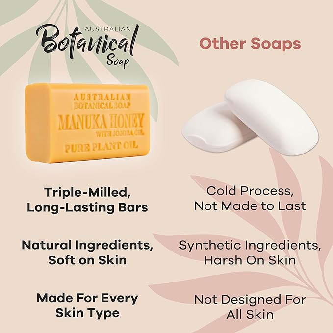 Australian Botanical Soap Manuka Honey with Jojoba Oil 6.6 oz Luxury Soap Bars Enriched with Shea Butter, Pack of 1