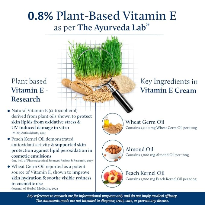 Blue Nectar Mens Face Moisturizer Cream with Plant Based Vitamin E & Vitamin C for Collagen | Daily Moisturizing, Day & Night Anti Aging & Wrinkle Cream for Men (14 Herbs, 1.7 Oz)
