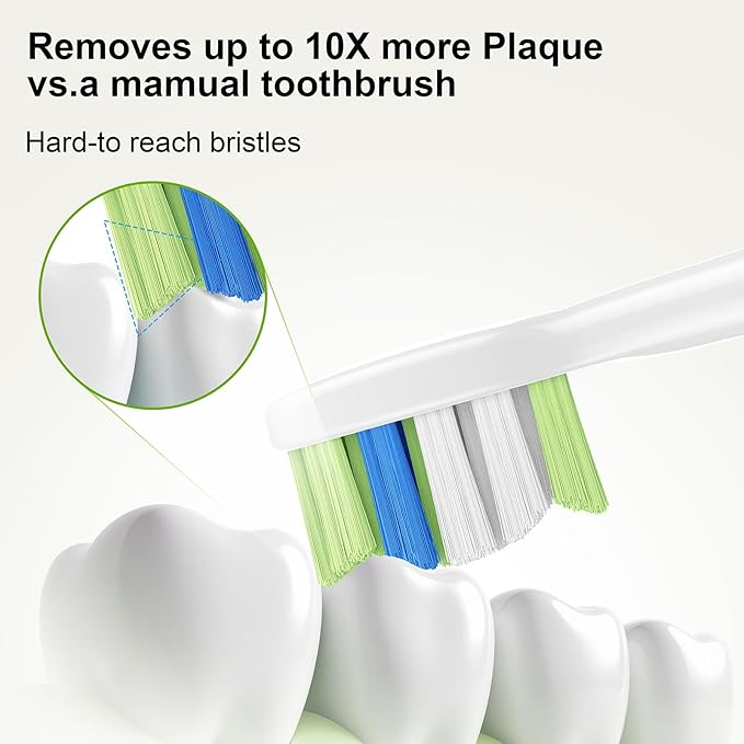 Replacement Toothbrush Heads for Philips Sonicare – Plaque Control, Compatible with Click-on Electric Toothbrush Handles, 12 Pack White (Black, Medium)