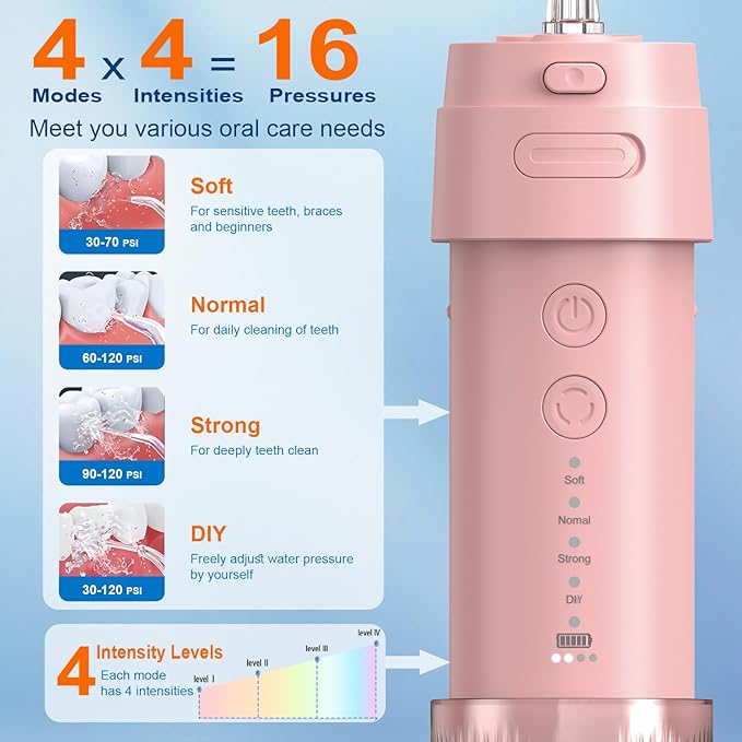 2026 New Portable Water Flosser for Teeth, 4 Modes & 4 Intensity Levels, Mini Small Design with Exquisite Travel Case, Removable Tank, IPX7 Waterproof, Cordless Dental Oral Irrigator (Pink)