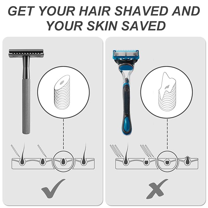 Safety Razor with Stand for Men & Women - Double Edge Single Blade Razor, One Blade Razor with 10 Blades & Metal Stand - Reusable Mens & Womens Shaving Razor (Complete Kit)-Black