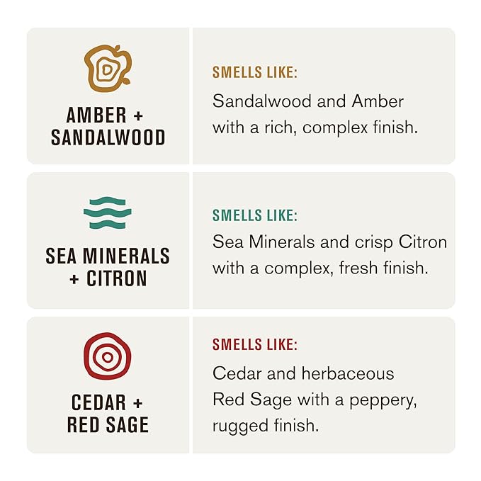 Every Man Jack Men's 2-in-1 Daily Shampoo + Conditioner Variety Pack - Includes 3 Outdoor Inspired Scents Scents - Amber + Sandalwood, Cedar + Red Sage, Sea Minerals + Citron, 13.5 oz (3 Pack)