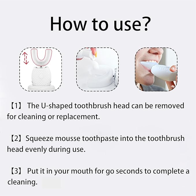 Ultrasonic Toothbrush for Adults - Automatic Electric Toothbrush 30s Timer,Rechargeable Portable Washable Design Soft Bristles,Wireless Charging Ideal for Travel & Home Use (White)