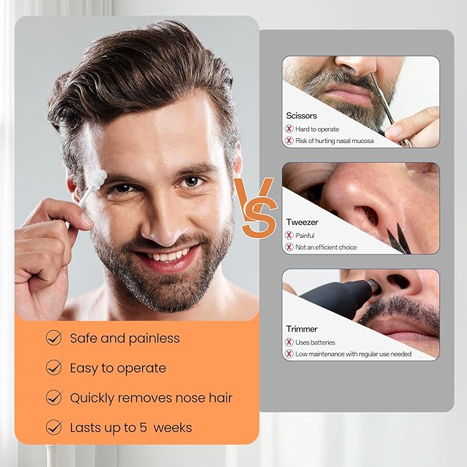 Nose Wax Kit Men With 30 Nose Waxing Sticks, Nose Hair Wax Kit With100g Wax, Up to 20 Uses, Safe, Quick and Painless Nose Hair Removal for Men