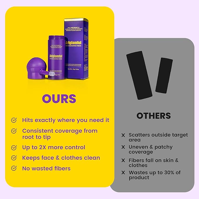 Hair Fibers for Thinning Hair, Hair Fibers with Spray Applicator Nozzle, Undetectable Finish for Hair or Beard, Long-lasting Hair Loss Concealer for Women & Men (Black, 30g)