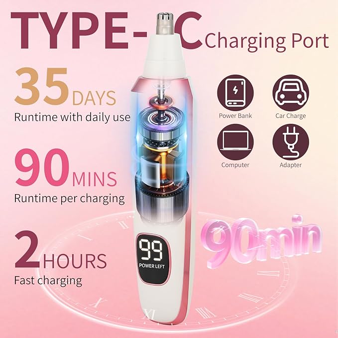 Nose and Ear Hair Trimmer for Women Men,2 in 1 LED Display Eyebrow Hair Trimmer with USB Rechargeable,2025 Portble Waterproof Facial Hair Removal with Dual-Edge Blades for Travel (Pink)