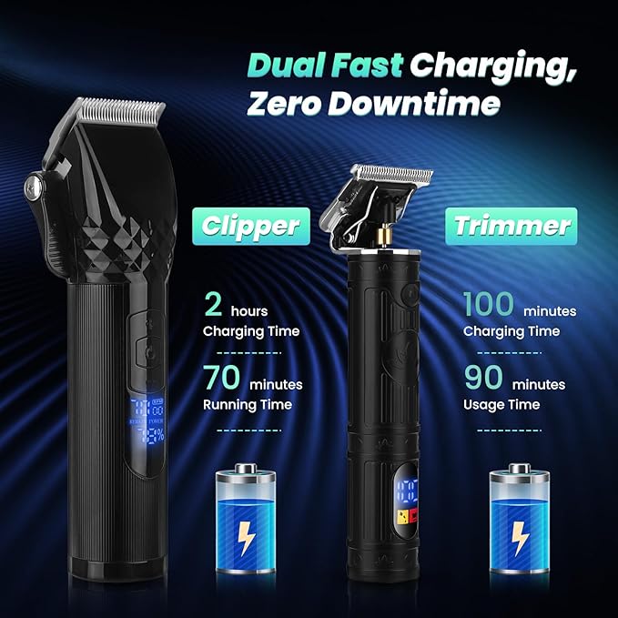 Soonsell Hair Clippers for Men,Professional Barber Clippers and Trimmer Set,Mens Cordless Hair Clipper for Barber,T-Blade Trimmer Set