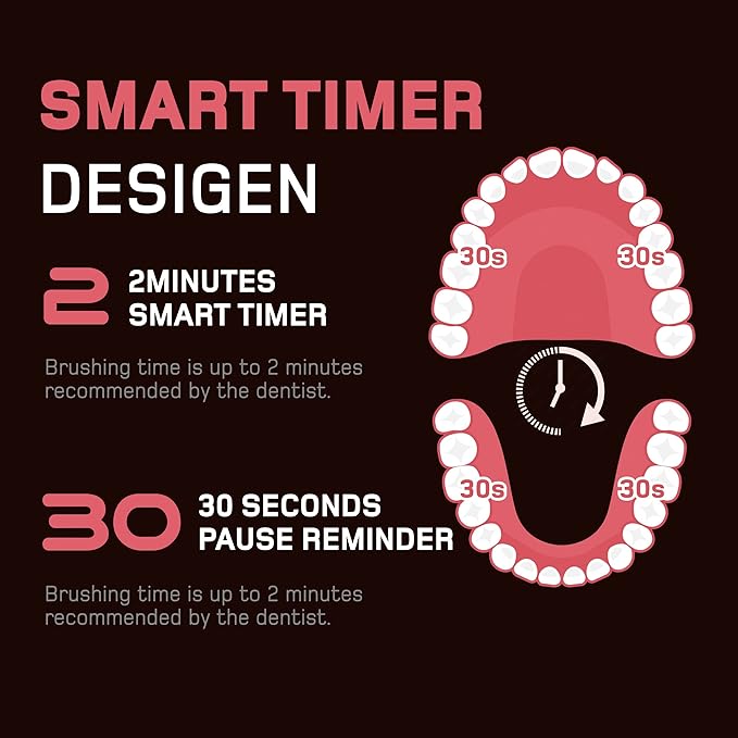 Wagner Stern ultrasonic whitening Electric Toothbrush with 8 Charcoal Black Brush Heads. for Fresh Breath & Healthy Smile. (Pink)