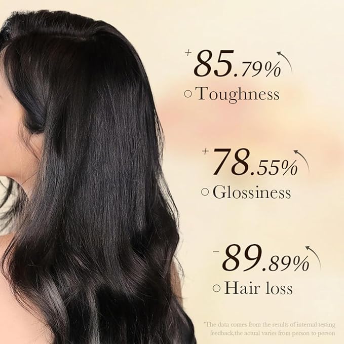 Hair Regrowth Serum.Roll on Hair Treatment For Anti Hair Loss,Supporting More Resilient Hair (1 Pcs)