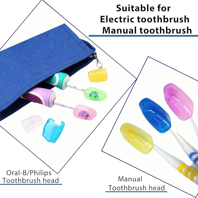 Toothbrush Travel Case for Oral B/Oral-B Pro 1000 1500 5000 7000 & Philips Sonicare 4100 1100 5300 5100 6100/iO Electric Toothbrush, Hard Protective Storage Bag (Dazzling Gold with toothbrush cap)