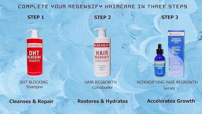 REGENSIFY Hair Regrowth Conditioner 500 ml (17 FL Oz) [Adenosine and Coenzyme Q10 Conditioner with Biotin & DHT Blockers]