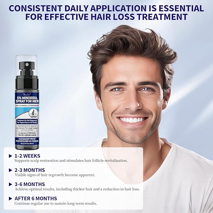 Minoxidil for Men & Hair Minoxidi with 5% Minoxidil Biotin and Rosemary & for Hair Beard Regrowth Treatments Extra Strength Hair Loss Solution, Total 160 ml / 5.42 fl oz for 3 Months (Pack of 2)