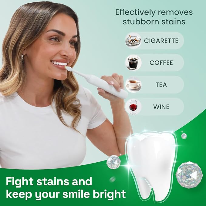Brushmo Diamond-Shape Whitening Replacement Toothbrush Heads, Compatible with Philips Sonicare Click-on Electric Toothbrush Handles, 8 Standard Heads, Medium Firm Dupont Bristles, BM668, White
