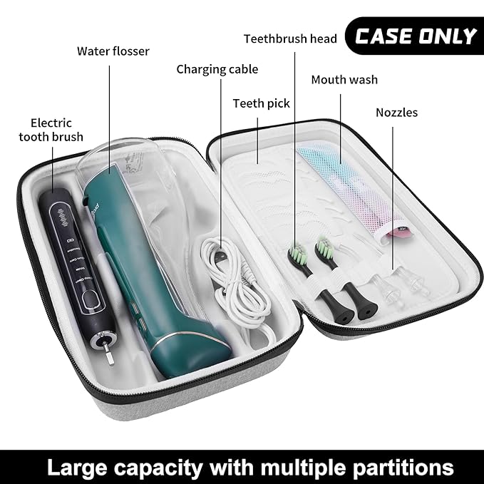 SMYV Water Flosser Travel Case, Portable Dental Oral Irrigator Travel Organizer with Handle, Hard Eva Storage Bag for Flosser, Electric Toothbrush, Toothpaset and Irrigator Accessories (Light Grey)