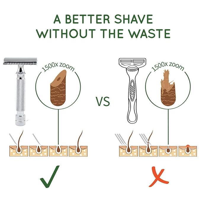 Safety Razors for Men Double Edge Safety Razor for Shaving - Razors for Men Reusable Stainless Steel Manual Cut Throat Single Blade Razor Navajas Para Barbero- 5 Shaving Blades By Krisp Beauty