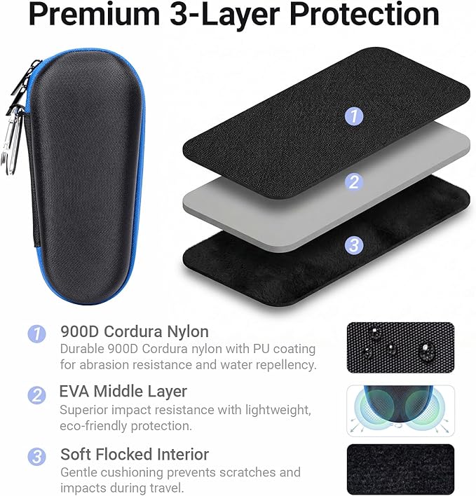 Nincha Electric Razor Case for Braun Series 3, 5, 7, 9 Shavers, Hard Shell EVA Travel Case with Charger Storage, Shaver Protective Carrying Case with Carabiner, Black&blue, 18.8 x 18 x 3.8 cm