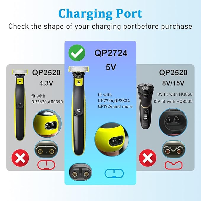 GOLDFOX 5V USB Charger Cord Compatible with Philips Norelco One Blade 360 Shaver QP2724 QP2834 QP4530 MG7910 MG9525 MG9510 MG5910 S7887 QP1924 X5006 Electric Trimmer Shaver Replacement Charging Cable