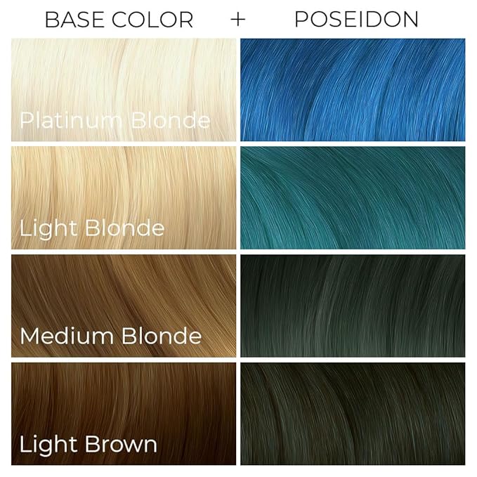 Arctic Fox Semi-Permanent Hair Dye, Vegan & Cruelty-Free, Ammonia-Free, Conditioning Color Cream for All Hair Types, Long Lasting, Poseidon Blue, 4 Fl Oz