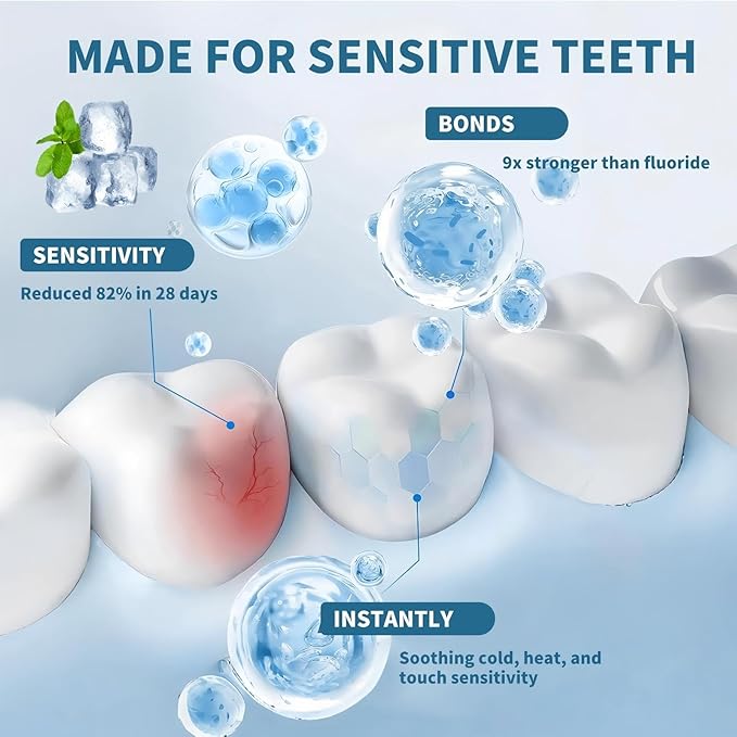 7.5% Hydroxyapatite Toothpaste, 7.5% Hydroxyapatite Toothpaste for Advanced Enamel Protection, Appropriate for Sensitive Teeth, Gentle and Effective Formula, Fresh Mint (1)