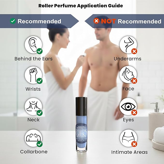 MOBETTER FRAGRANCE OILS Aqua Duo Geo Profoundoe Men Fragrance Body Oil