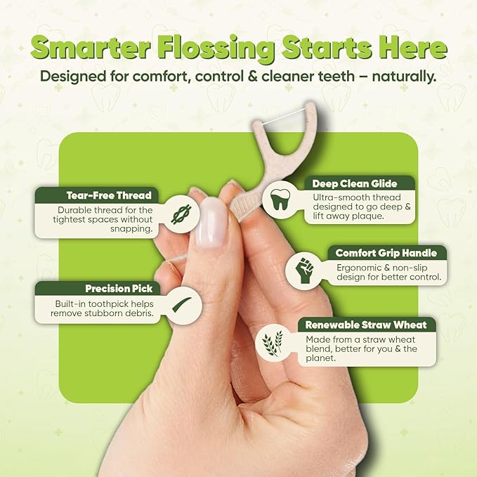 Dental Floss Picks - Straw Wheat Blend Flossers | Shred-Resistant & Thin Thread for Tight Gaps | Toothpick Sticks for Adults | Gentle on Gums & Teeth (200 Pack, Mint)