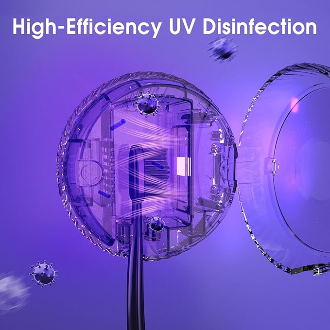 iHave Toothbrush Sanitizer Holder: Auto-Cycle UV Disinfection & Magnetic Wall-Mount for Manual & Electric Brushes | Portable Toothbrush Holders for Home & Apartment,Bathroom Decor & Travel Essential