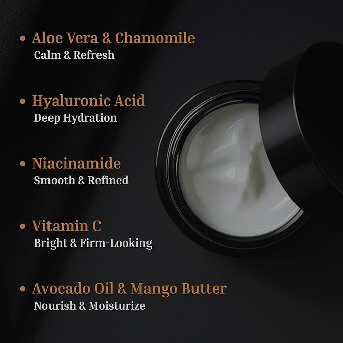 Intensive Matte Men’s Face Moisturizer – Non-Greasy & Fast Absorbing Cream Lotion for Dry & Aging Skin with Hyaluronic Acid, Vitamin C, Niacinamide & Aloe – Unscented, Made in USA, 2 oz