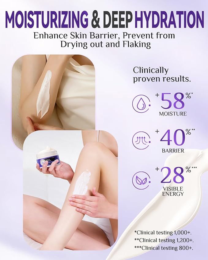 2025 Updated Magnesium Cream for Sleep: Nighttime Magnesium Lotion, Deep Hydration, Skin Care for Kid, Men, Women (Lavender)，2PC