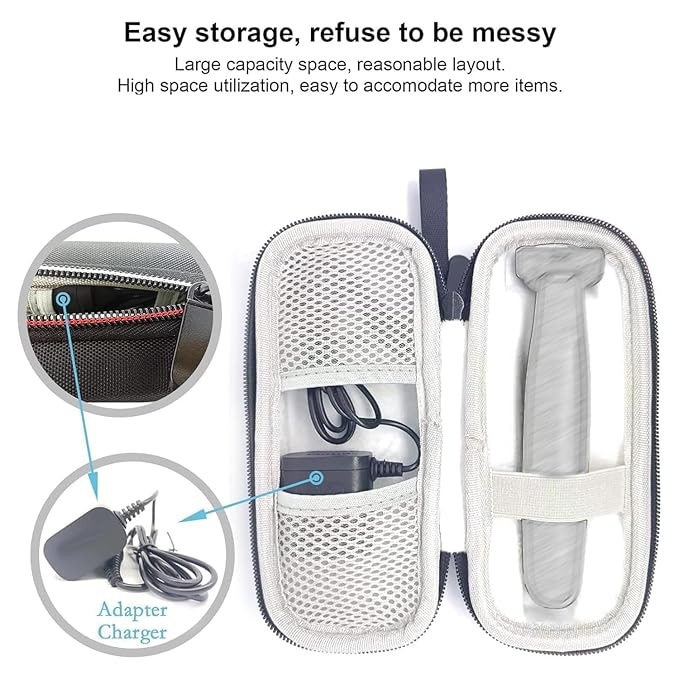 LinMei Hard Travel Case for Electric Trimmer & Shaver Compatible with Philips Norelco OneBlade QP2520, QP2530, QP2620, QP2630 - Waterproof, Durable and Compact Organizer