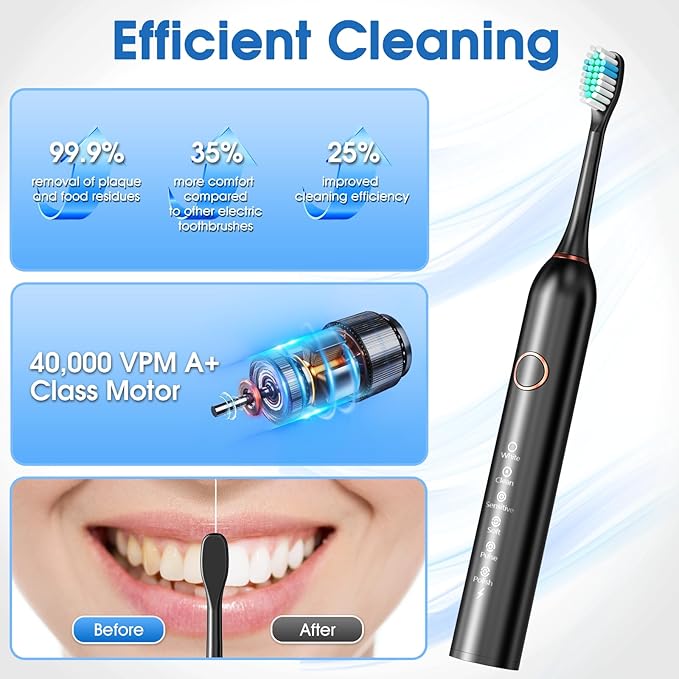 Electric Toothbrush, Sonic Type for Adults & Teens, 8 Brush Heads, Travel Case, 6 Modes, 40000 VPM Electric Motor, IPX7 Waterproof, 2 Minutes Timer, Wireless Charging, One Charge for 100 Days (Black)