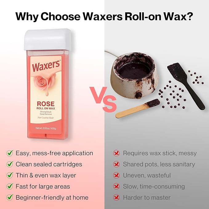 Roll on Wax Kit for Coarse & Thick Hair Removal Waxing Kit for Women & Men Professional Rose Soft Wax Roller Cartridge with Warmer & Strips