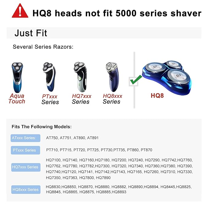 HQ8 Replacement Heads Compatible with Philips Norelco Aquatec Shavers, Blades for Philips Norelco PT720 AT880 AT810 Razor, 6-pc Pack