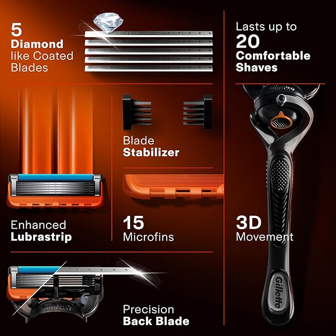 Gillette Fusion5 ProGlide Men's Razor, Handle & 1 Blade Refill