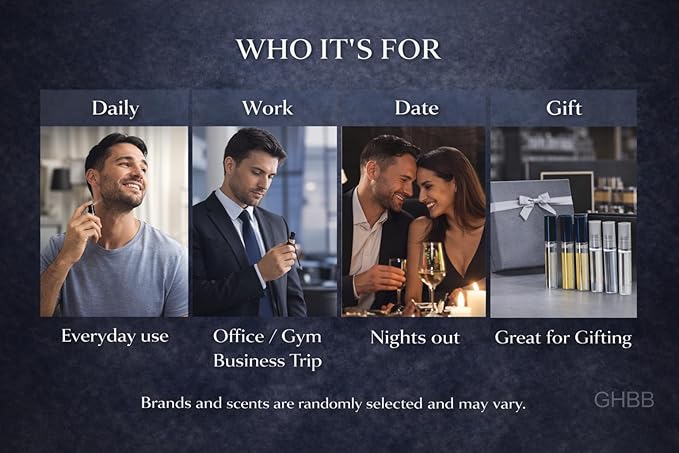 Men’s Cologne Sample Discovery Set – Top Designer High-End Luxury Fragrance Mini Vial Sampler | Random Assortment Travel Gift Pack for Husband, Dad, Boyfriend – Holiday & Party Gift (8 Pieces)