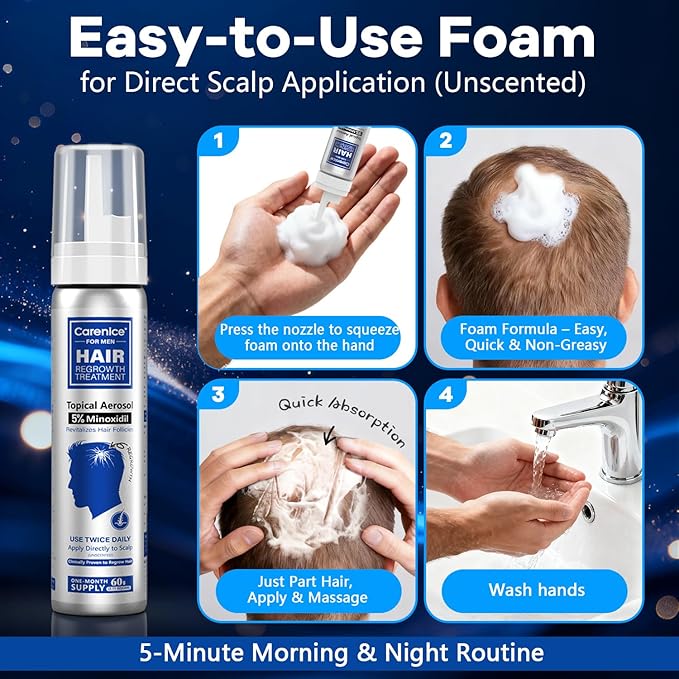 5% Topical Minoxidil Foam, Aerosol Minoxidil for Men, Infused with Biotin, Hair Growth Treatment, Supports Thicker and Fuller Hair & Beard Unscented (Minoxidil Foam, 8.44oz, 4 Months Supply)