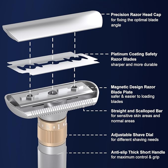 Double Edge Safety Razor, Single Blade Razors for Men, with 10 Platinum Coated Swedish Safety Razor Blades, Sustainable, Close and Smooth Wet Shaving, Adjustable Blade Angle, Matte Silver