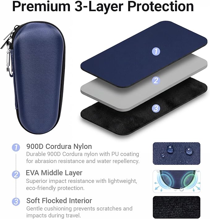 Nincha Electric Razor Case for Braun Series 3, 5, 7, 9 Shavers, Hard Shell EVA Travel Case with Charger Storage, Shaver Protective Carrying Case with Carabiner Navy Blue