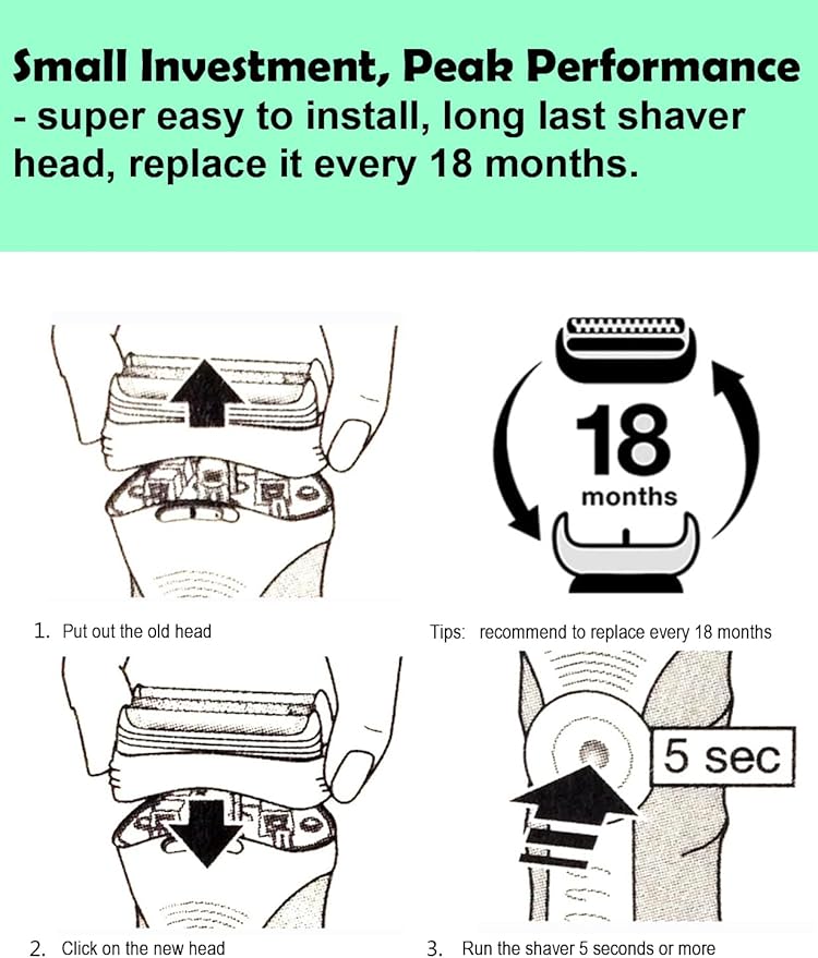 Series 3 Replacement Head 32B for Braun ProSkin Electric Shaver, S3 Wet and Dry Replacement Head Compatible with Braun 3040s 310s 340s-4 3000s Foil and Cutter (1 Count)