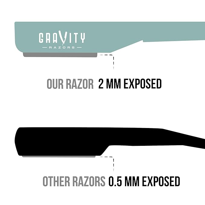 GRAVITY RAZORS Professional Straight Razor Kit – Ultra Exposure, Includes 10 Premium Blades, 2mm Exposed, Mint